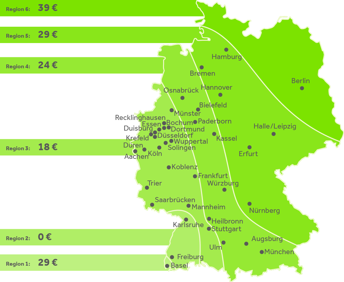 Abfahrtsorte für die Jugendreisen nach Lloret de Mar